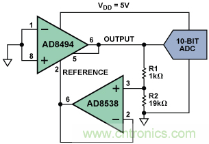 如何讓測(cè)溫更簡(jiǎn)單靈活、精準(zhǔn)？