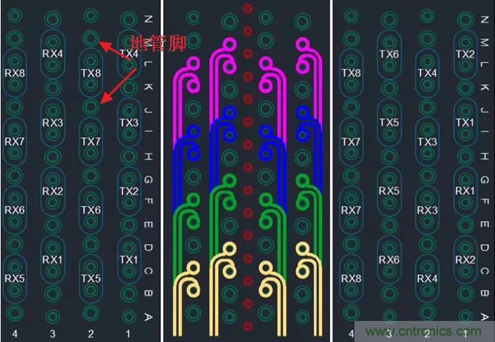 高速信號添加回流地過孔，到底有沒有用？