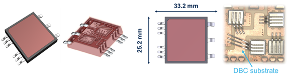硅晶體管創(chuàng)新還有可能嗎？意法半導(dǎo)體超結(jié)MDmesh案例研究