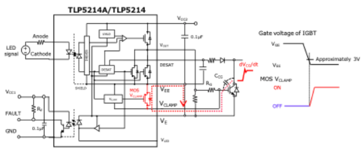 這些讓人&ldquo;過目不忘&rdquo;的光耦，來了解一下？