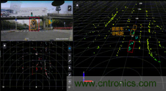 4D成像雷達(dá)軟硬兼施，性能變本加厲