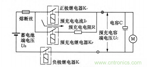 分析電機控制器為何要預充電電路及電路設計、失效
