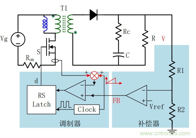 控制環(huán)路設(shè)計(jì)&mdash;&mdash;反激篇