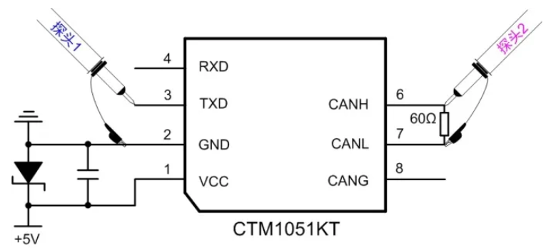 CAN接口異常如何分析？看這篇就夠了