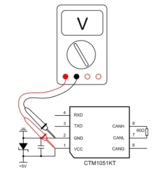 CAN接口異常如何分析？看這篇就夠了