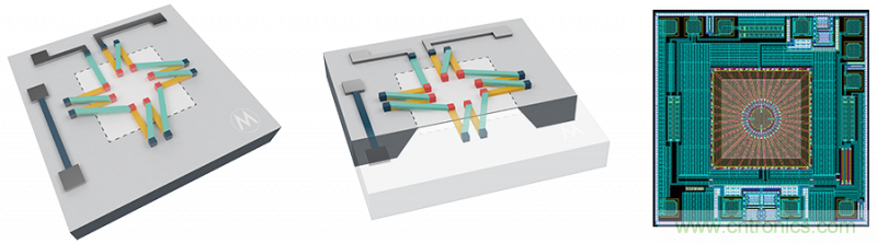 如何智能消除非接觸式溫度測量中熱擾動(dòng)？