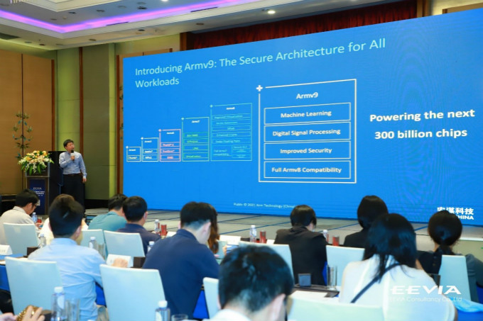 全面計(jì)算雄心！一文解構(gòu)&ldquo;十年磨一劍&rdquo;的Armv9新架構(gòu)