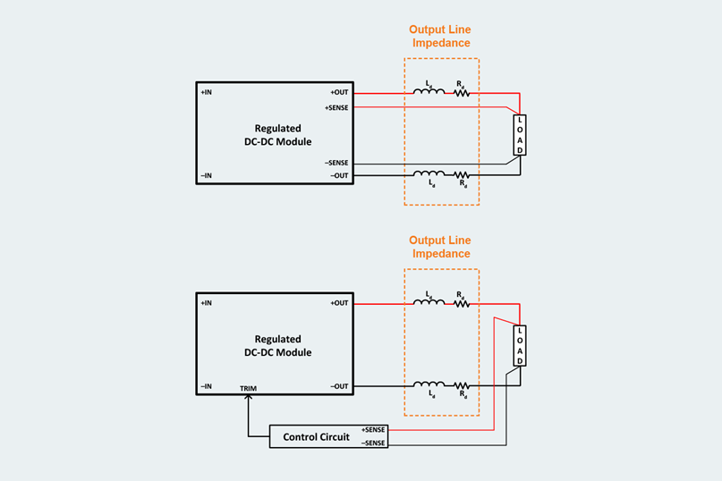 如何設(shè)計模塊化 DC/DC 系統(tǒng)，第 1 部分：設(shè)計的 4 個階段