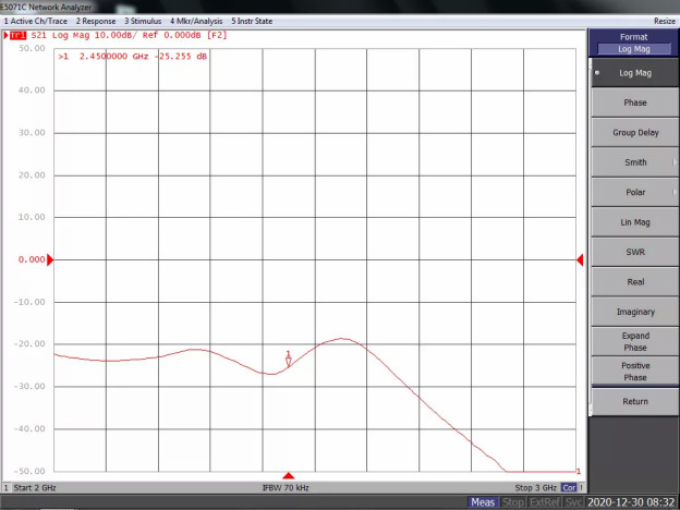 天線隔離度都有哪些問題需要我們關(guān)注？
