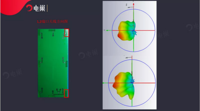天線隔離度都有哪些問題需要我們關(guān)注？