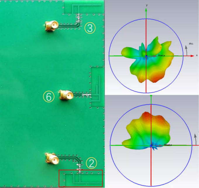 天線隔離度都有哪些問題需要我們關(guān)注？