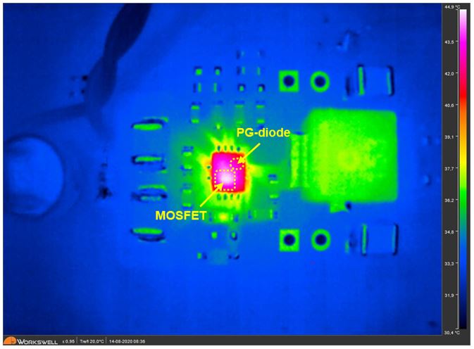直流開關電源結(jié)溫的直接測量法