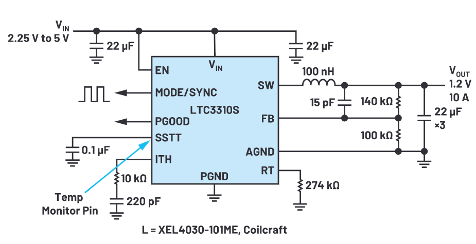 為什么使用DC-DC轉(zhuǎn)換器應(yīng)盡可能靠近負(fù)載的負(fù)載點(diǎn)(POL)電源？