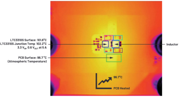 為什么使用DC-DC轉(zhuǎn)換器應(yīng)盡可能靠近負(fù)載的負(fù)載點(diǎn)(POL)電源？