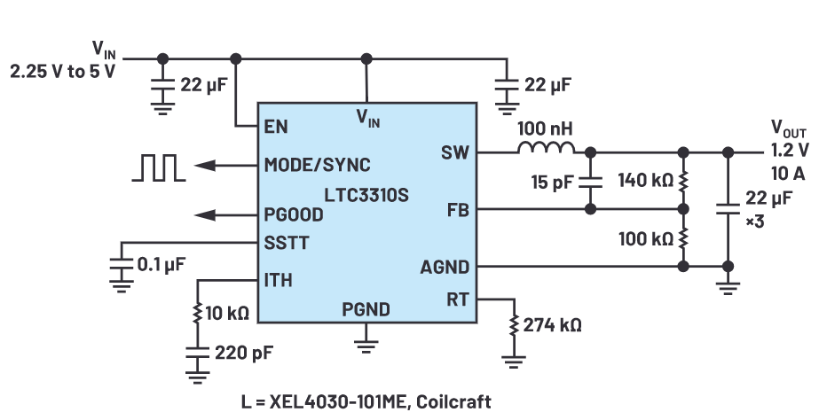 為什么使用DC-DC轉(zhuǎn)換器應(yīng)盡可能靠近負(fù)載的負(fù)載點(diǎn)(POL)電源？