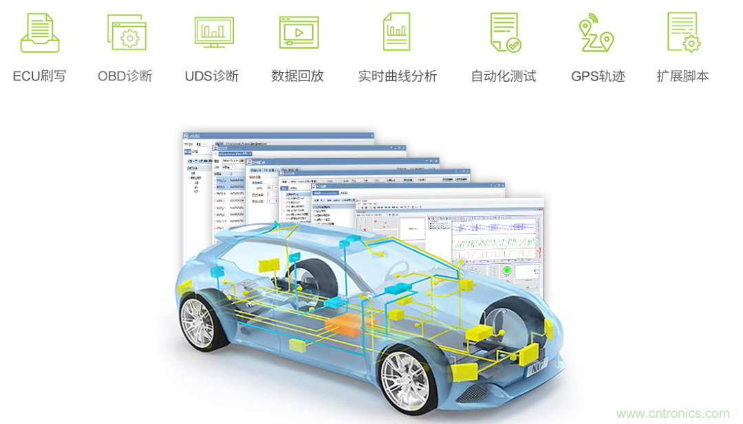 如何快速實(shí)現(xiàn)疫苗冷鏈運(yùn)輸?shù)臄?shù)據(jù)監(jiān)控？