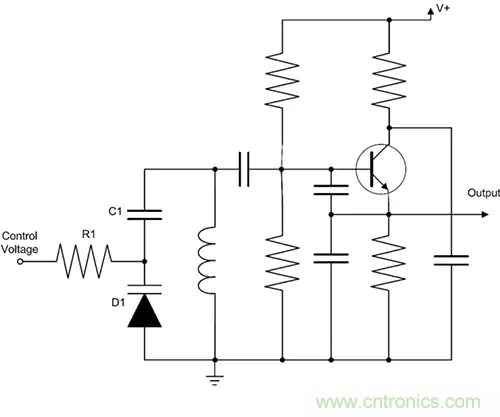 齊納、PIN、肖特基和變容二極管的基礎知識及其應用