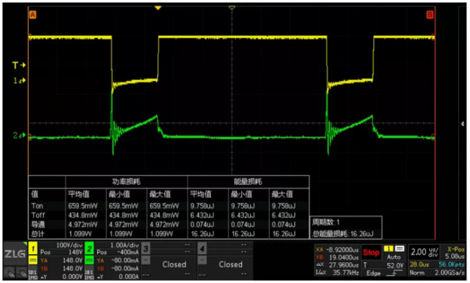 你的MOSFET為什么發(fā)熱那么嚴重？