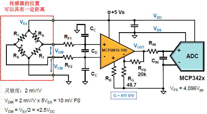 差分運(yùn)放和儀表放大器應(yīng)用科普貼&mdash;&mdash;模擬小信號前端處理探索