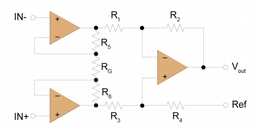差分運(yùn)放和儀表放大器應(yīng)用科普貼&mdash;&mdash;模擬小信號前端處理探索