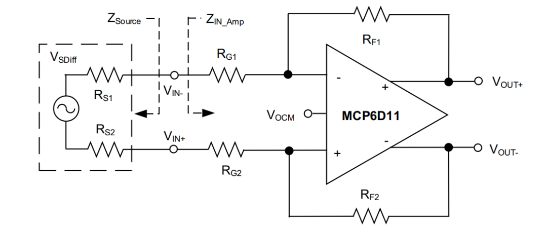 差分運(yùn)放和儀表放大器應(yīng)用科普貼&mdash;&mdash;模擬小信號前端處理探索