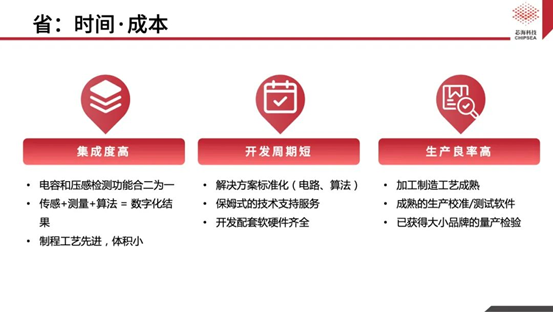 芯?？萍既弦粏涡酒鉀Q方案CSA37F72賦能TWS多維人機交互