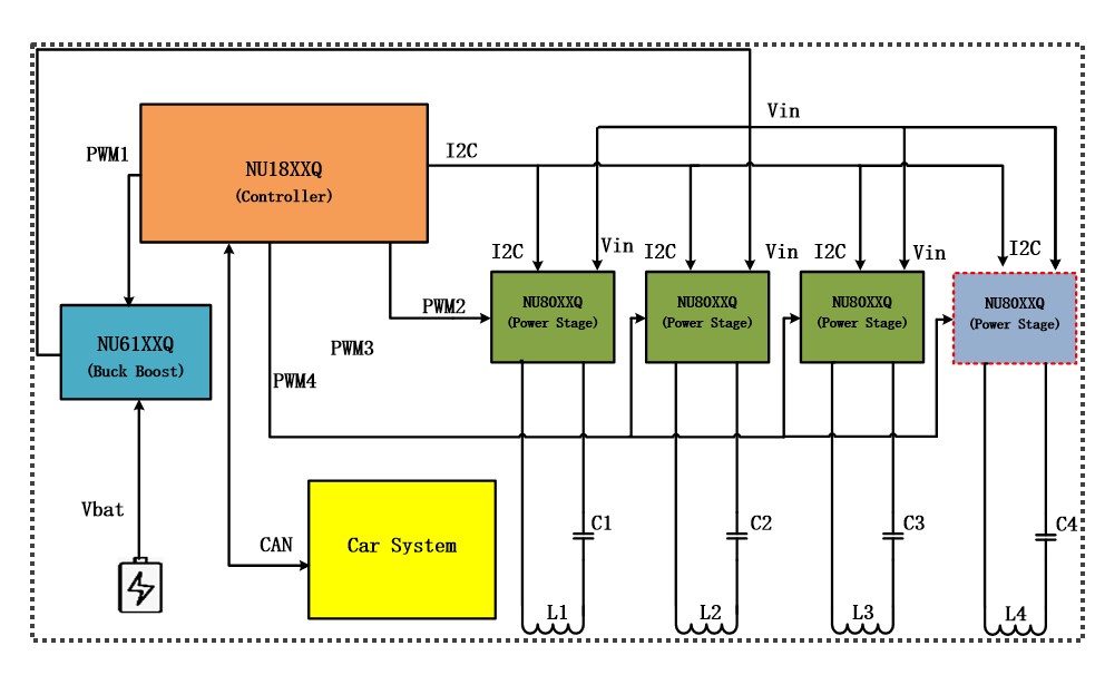 拒絕內(nèi)卷，伏達(dá)重新定義功率&ldquo;觸頂&rdquo;趨勢下的充電半導(dǎo)體技術(shù)演進(jìn)路線圖