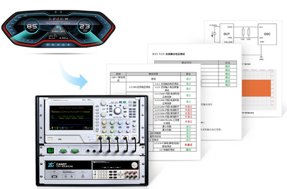 為什么CAN一致性測(cè)試中這幾項(xiàng)如此重要？
