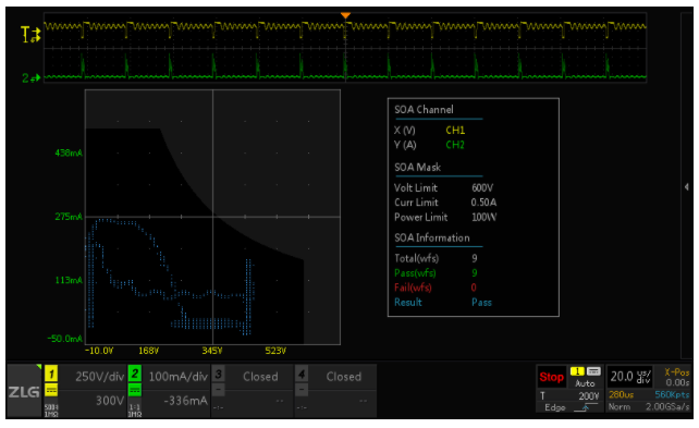 板子上的MOSFET莫名炸機(jī)，多半是這個(gè)原因！