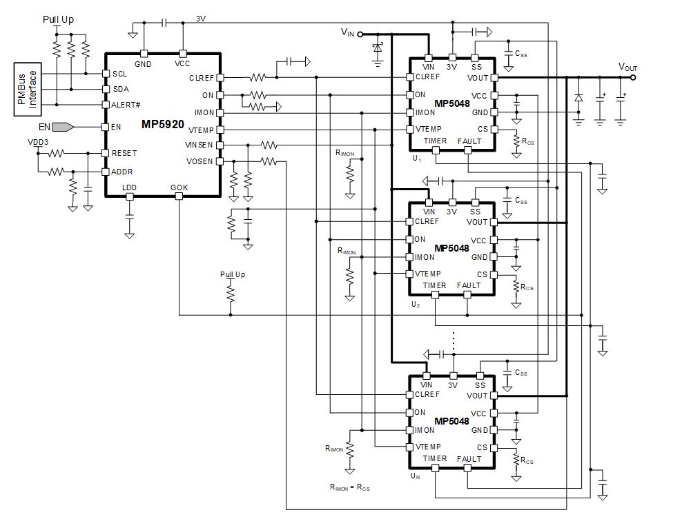 面向48V數(shù)據(jù)中心應(yīng)用的高度集成、可擴展、均流熱插拔解決方案