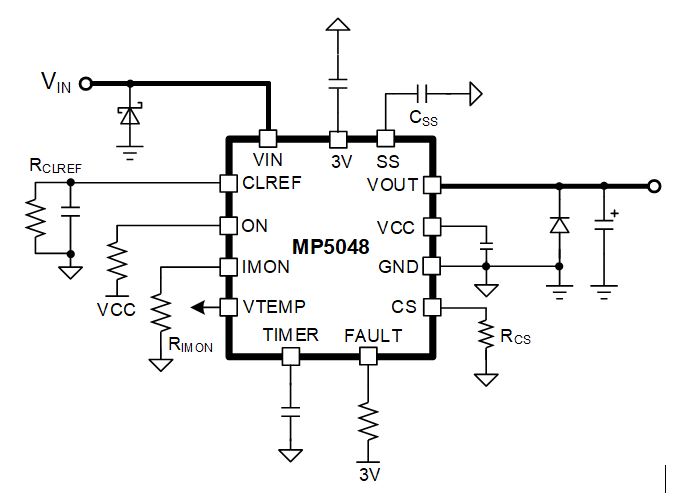 面向48V數(shù)據(jù)中心應(yīng)用的高度集成、可擴展、均流熱插拔解決方案