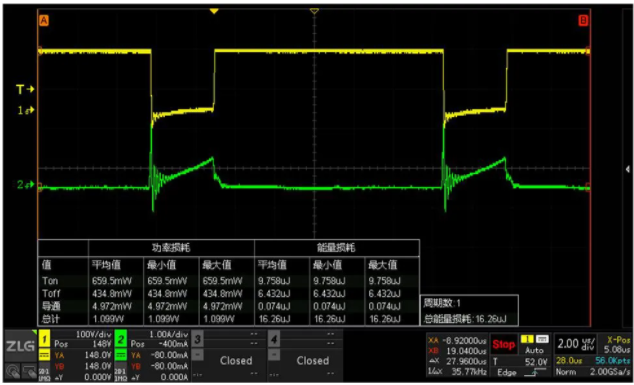 一臺示波器，如何輕松搞定電源信號完整性測試？