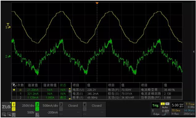 一臺示波器，如何輕松搞定電源信號完整性測試？
