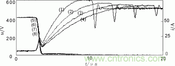 如何在設(shè)計GTO逆變器時合理設(shè)計緩沖電路參數(shù) 如何在設(shè)計GTO逆變器時合理設(shè)計緩沖電路參數(shù)