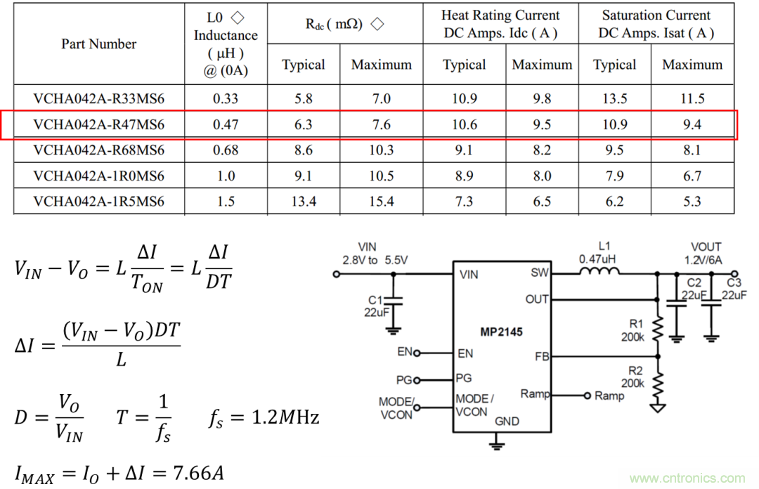 如何判斷電感飽和？