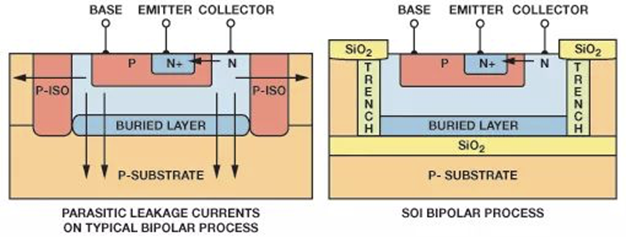 全球開啟炙烤模式，沒有&ldquo;避暑三件套&rdquo;電子設(shè)備該么辦？