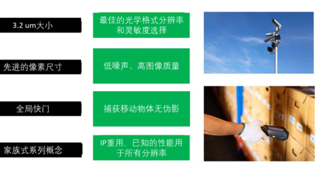 專家支招：如何解決在工業(yè)應(yīng)用中實施視覺系統(tǒng)的挑戰(zhàn)？