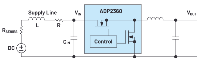 為何設計可靠電源時應考慮真實的電壓源呢？