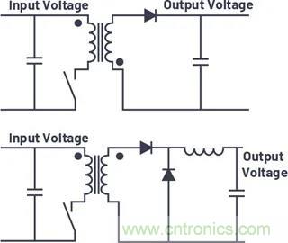 小型指南：如何輕松設計電源？
