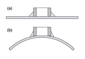 如何減少電容器聲音噪聲？