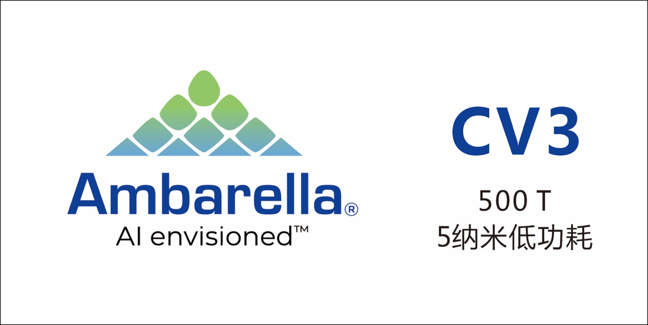 安霸推出AI域控制器CV3系列SoC，單芯片即可實現(xiàn)ADAS及L4級自動駕駛
