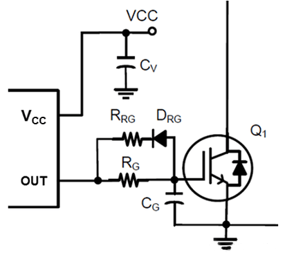 IGBT柵極驅(qū)動(dòng)設(shè)計(jì)，關(guān)鍵元件該怎么選？