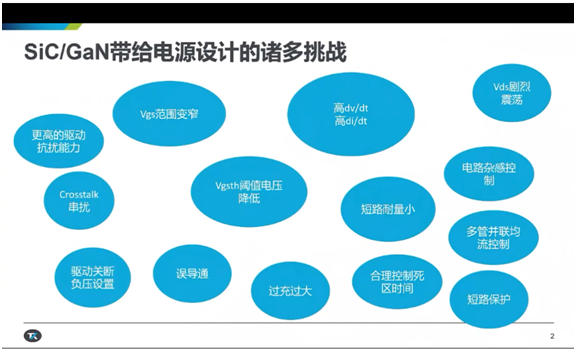從測(cè)試角度看寬禁帶技術(shù)的挑戰(zhàn)，泰克為工程師提供簡(jiǎn)化工具