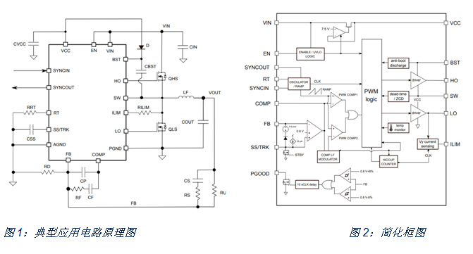 如何治愈電動單車續(xù)航焦慮？DC/DC轉換器技術有良方