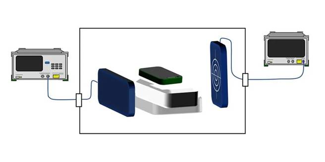 5G通信環(huán)境中，解決Wi－Fi電波干擾，做到“對(duì)癥下藥”是關(guān)鍵！