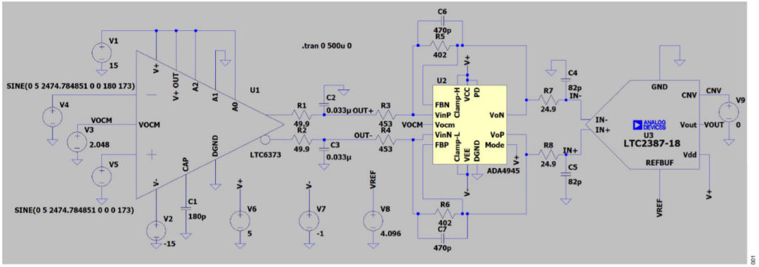 真雙極性輸入、全差分輸出ADC驅(qū)動器設(shè)計(jì)