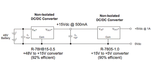 開關(guān)穩(wěn)壓器和 DC/DC 轉(zhuǎn)換器組合 開關(guān)穩(wěn)壓器和 DC/DC 轉(zhuǎn)換器組合