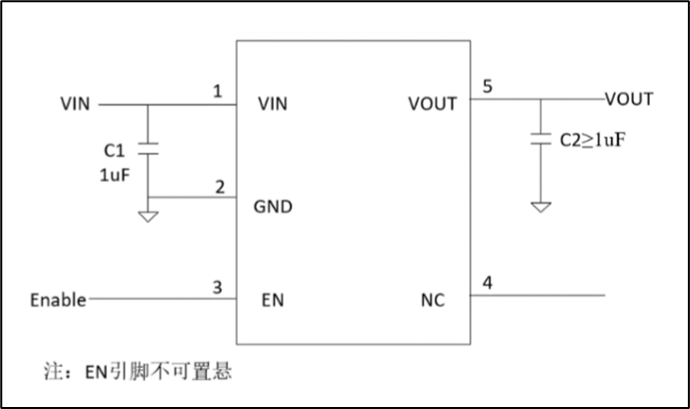 高效穩(wěn)定管理電源的正確“姿勢”！