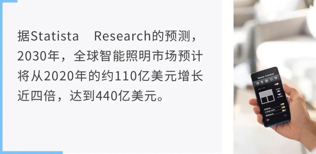 讓能源成本降低80%！揭秘智能照明背后的關(guān)鍵技術(shù)