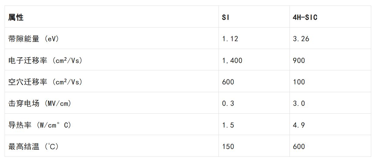 要降本增效還要更可靠！能源基礎(chǔ)設(shè)施升級靠它們了！